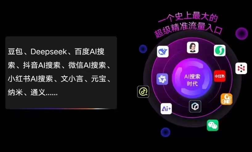田林县AI智能推广新玩法，抢占搜索时代免费精准客源