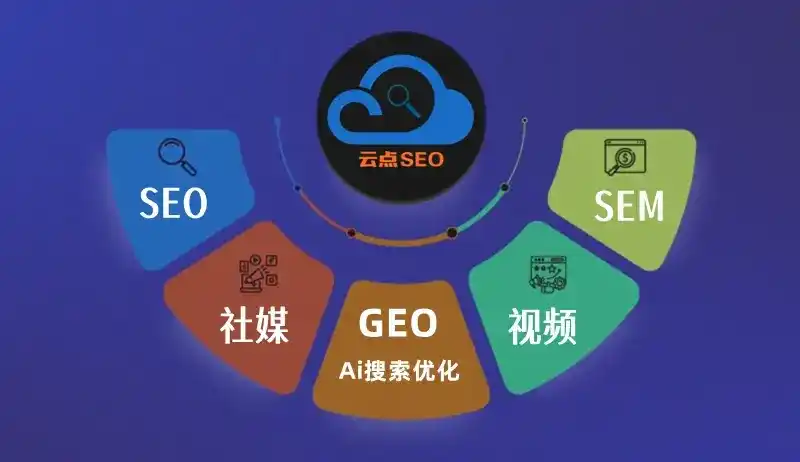 田林县GEO优化：AI智能体时代取代SEO的全新内容优化逻辑