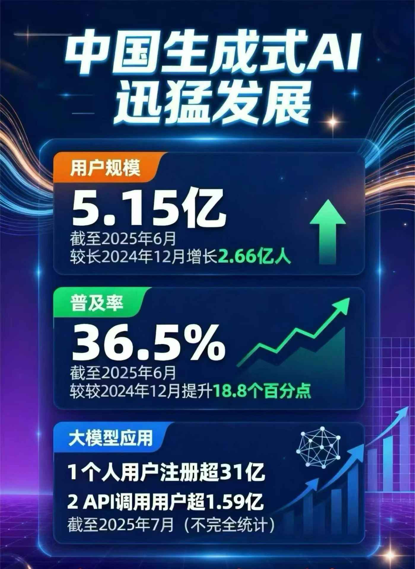 田林县豆包GEO优化是什么？内容创作核心逻辑解析