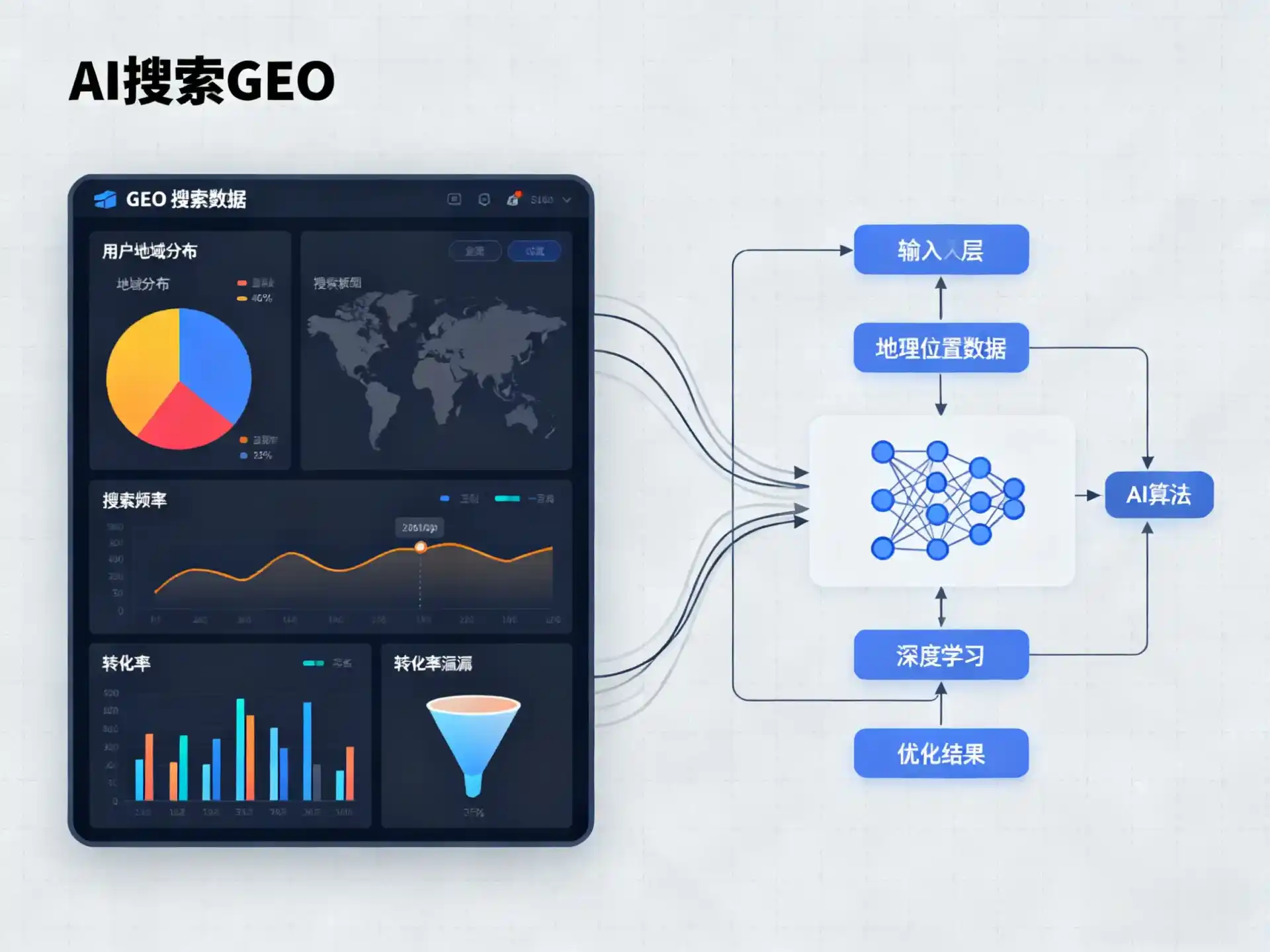 田林县GEO优化服务商该如何筛选？生成式引擎优化行业实践观察