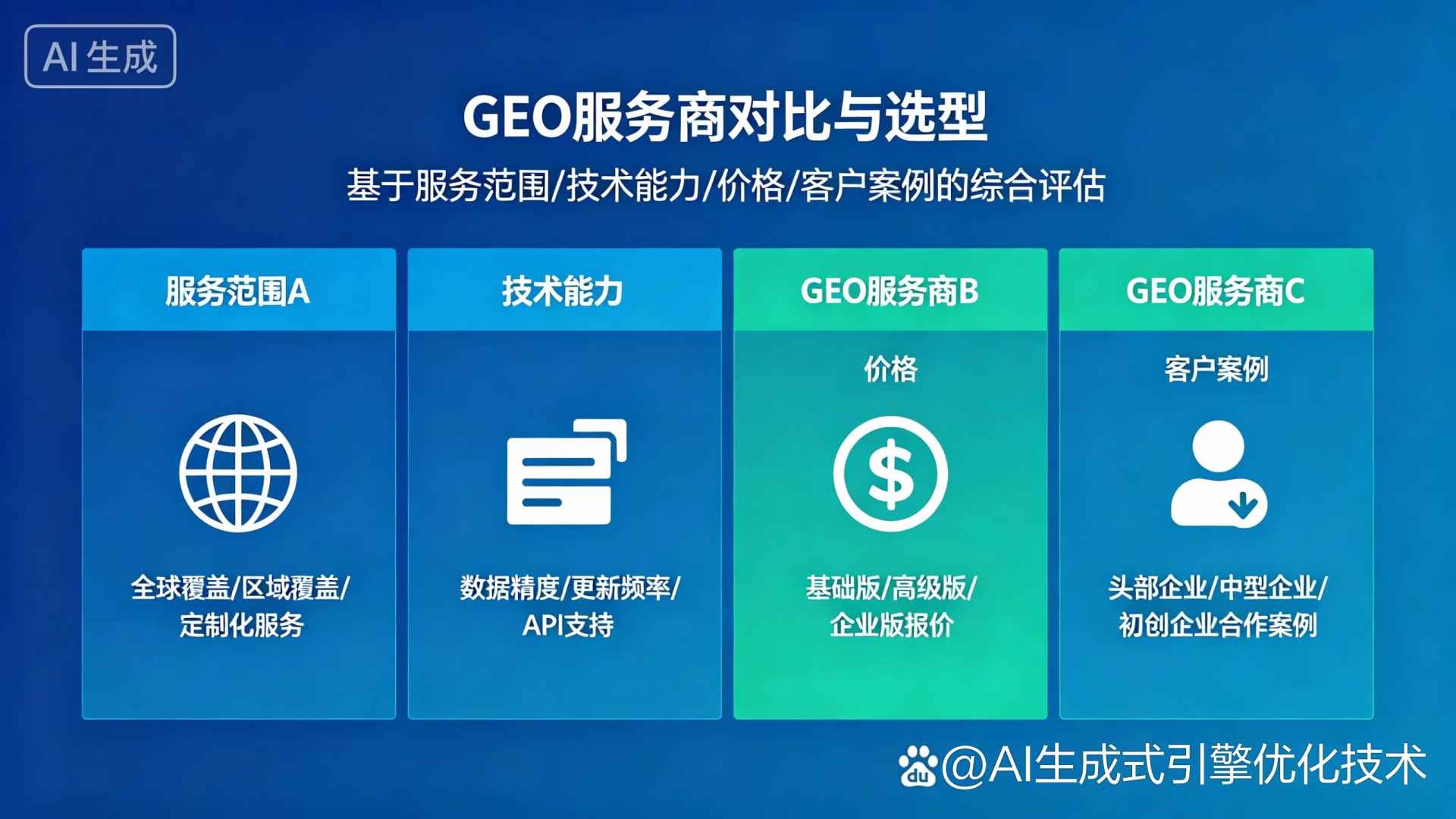 田林县GEO优化服务商该如何选择？聊聊生成式引擎优化行业现状